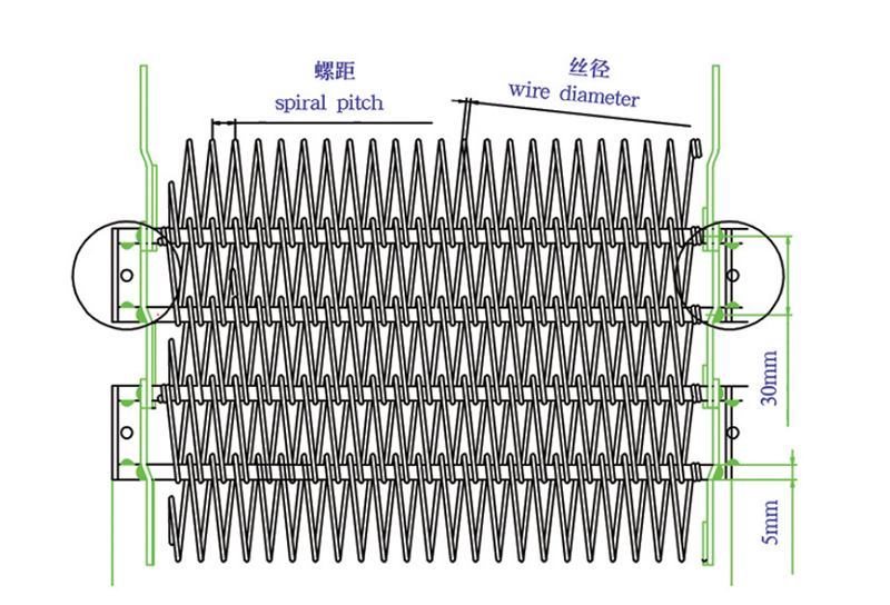 堆積式網(wǎng)帶